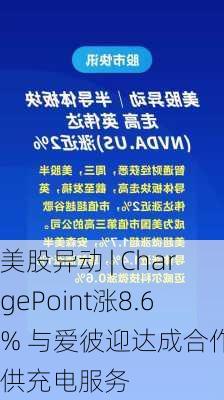 美股异动 | ChargePoint涨8.6% 与爱彼迎达成合作提供充电服务