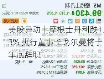 美股异动｜摩根士丹利跌1.3% 执行董事长戈尔曼将于年底辞职