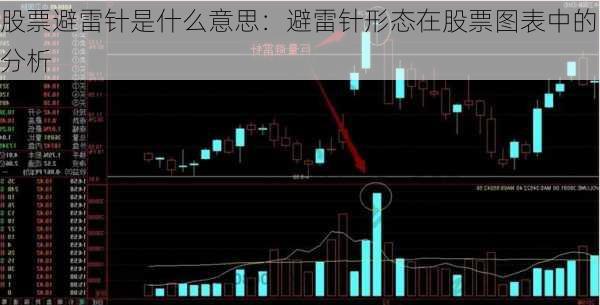 股票避雷针是什么意思：避雷针形态在股票图表中的分析