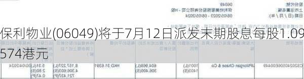 保利物业(06049)将于7月12日派发末期股息每股1.09574港元