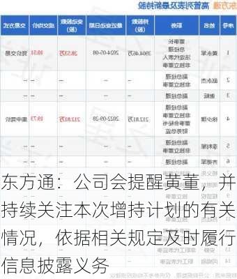 东方通：公司会提醒黄董，并持续关注本次增持计划的有关情况，依据相关规定及时履行信息披露义务