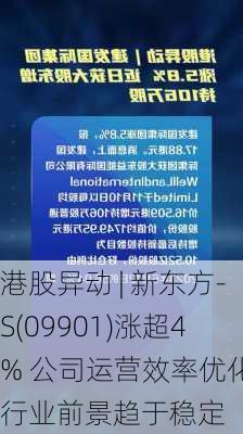 港股异动 | 新东方-S(09901)涨超4% 公司运营效率优化 行业前景趋于稳定