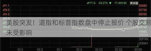 美股突发！道指和标普指数盘中停止报价 个股交易未受影响