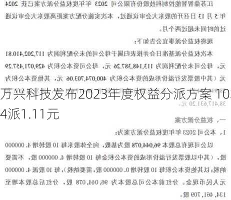 万兴科技发布2023年度权益分派方案 10转4派1.11元