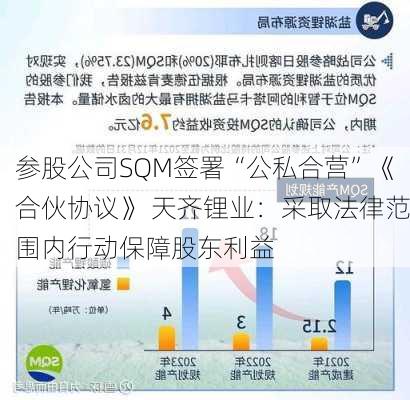 参股公司SQM签署“公私合营”《合伙协议》 天齐锂业：采取法律范围内行动保障股东利益