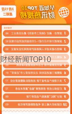 财经新闻TOP10