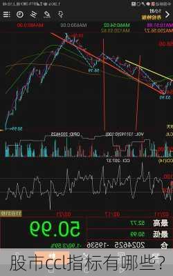 股市ccl指标有哪些？