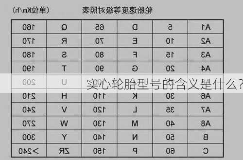 实心轮胎型号的含义是什么？