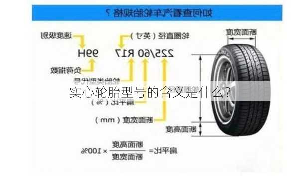 实心轮胎型号的含义是什么？