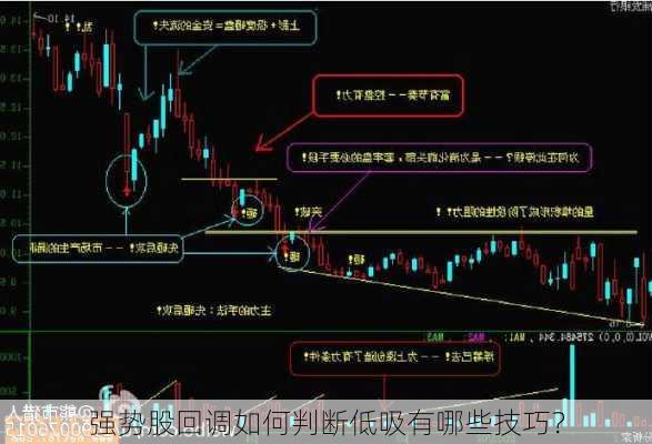 强势股回调如何判断低吸有哪些技巧？