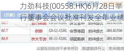 力劲科技(00558.HK)6月28日举行董事会会议批准刊发全年业绩