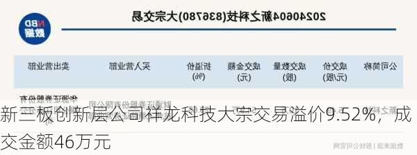 新三板创新层公司祥龙科技大宗交易溢价9.52%，成交金额46万元