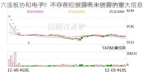 六连板协和电子：不存在应披露而未披露的重大信息