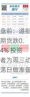 盘前：道指期货跌0.4% 投资者为周三动荡日做准备