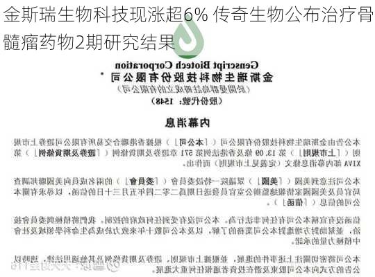 金斯瑞生物科技现涨超6% 传奇生物公布治疗骨髓瘤药物2期研究结果