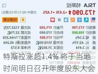 特斯拉涨超1.4% 将于当地时间明日召开年度股东大会