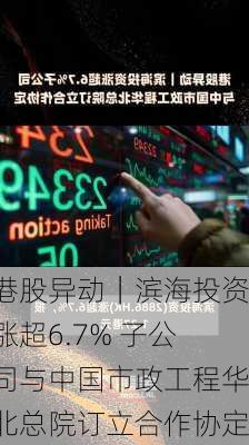 港股异动｜滨海投资涨超6.7% 子公司与中国市政工程华北总院订立合作协定