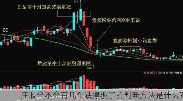 庄股会不会有几个跌停板了的判断方法是什么？