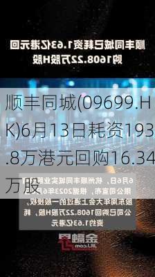 顺丰同城(09699.HK)6月13日耗资193.8万港元回购16.34万股