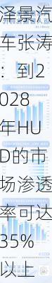 泽景汽车张涛：到2028年HUD的市场渗透率可达35%以上