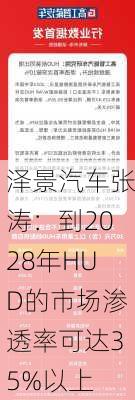 泽景汽车张涛：到2028年HUD的市场渗透率可达35%以上