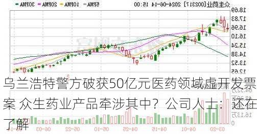 乌兰浩特警方破获50亿元医药领域虚开发票案 众生药业产品牵涉其中？公司人士：还在了解