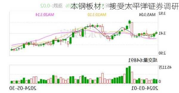 本钢板材：接受太平洋证券调研