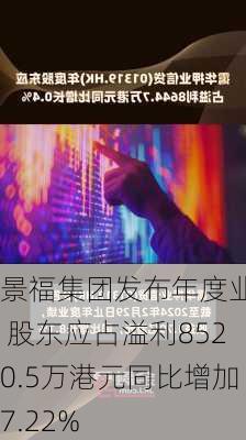 景福集团发布年度业绩 股东应占溢利8520.5万港元同比增加7.22%