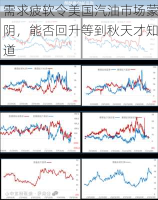 需求疲软令美国汽油市场蒙阴，能否回升等到秋天才知道