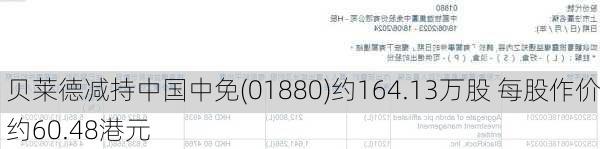 贝莱德减持中国中免(01880)约164.13万股 每股作价约60.48港元