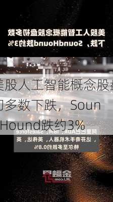 美股人工智能概念股盘初多数下跌，SoundHound跌约3%