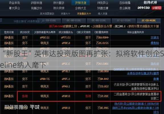 “新股王”英伟达投资版图再扩张：拟将软件创企Shoreline纳入麾下