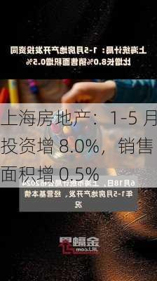 上海房地产：1-5 月投资增 8.0%，销售面积增 0.5%