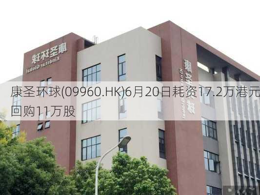 康圣环球(09960.HK)6月20日耗资17.2万港元回购11万股
