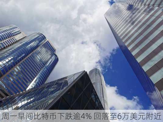 周一早间比特币下跌逾4% 回落至6万美元附近