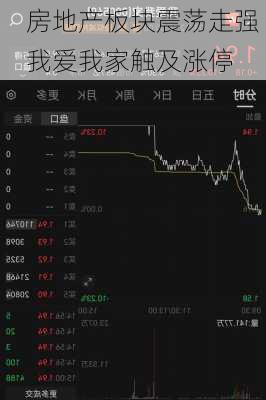 房地产板块震荡走强 我爱我家触及涨停