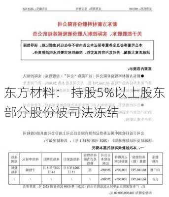 东方材料： 持股5%以上股东部分股份被司法冻结