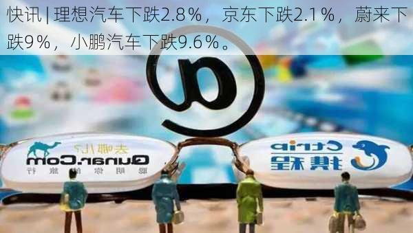 快讯 | 理想汽车下跌2.8％，京东下跌2.1％，蔚来下跌9％，小鹏汽车下跌9.6％。