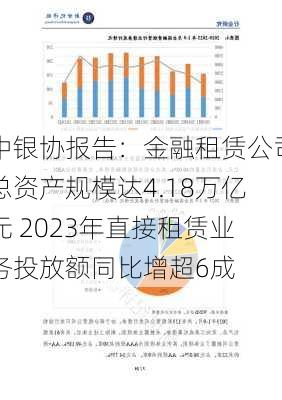 中银协报告：金融租赁公司总资产规模达4.18万亿元 2023年直接租赁业务投放额同比增超6成