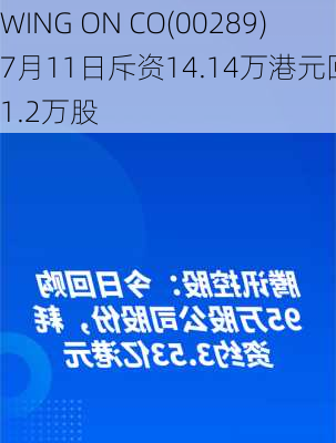 WING ON CO(00289)7月11日斥资14.14万港元回购1.2万股