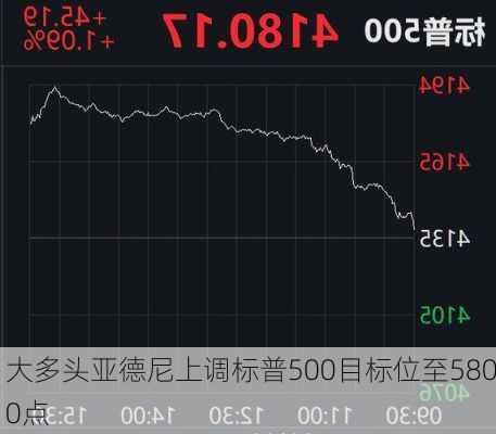 大多头亚德尼上调标普500目标位至5800点