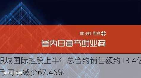 银城国际控股上半年总合约销售额约13.4亿元 同比减少67.46%