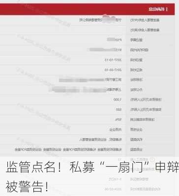 监管点名！私募“一扇门”申辩被警告！