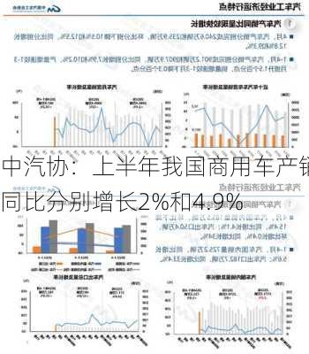 中汽协：上半年我国商用车产销同比分别增长2%和4.9%