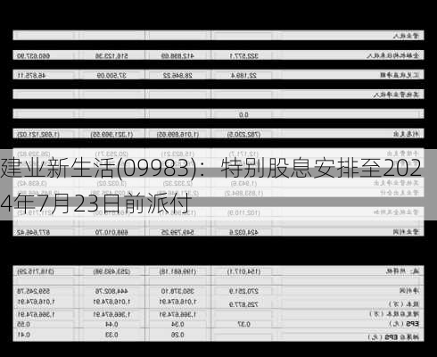 建业新生活(09983)：特别股息安排至2024年7月23日前派付