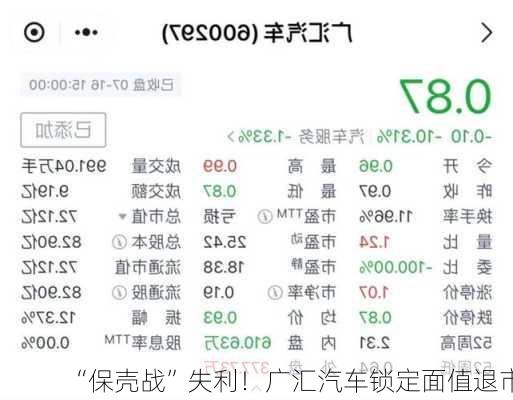 “保壳战”失利！广汇汽车锁定面值退市