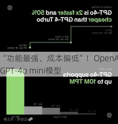 “功能最强、成本偏低”！OpenAI发布GPT-4o mini模型