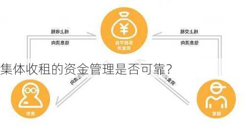 集体收租的资金管理是否可靠？