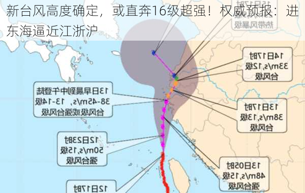 新台风高度确定，或直奔16级超强！权威预报：进东海逼近江浙沪