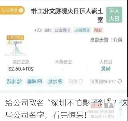 给公司取名“深圳不怕影子斜”？这些公司名字，看完惊呆！